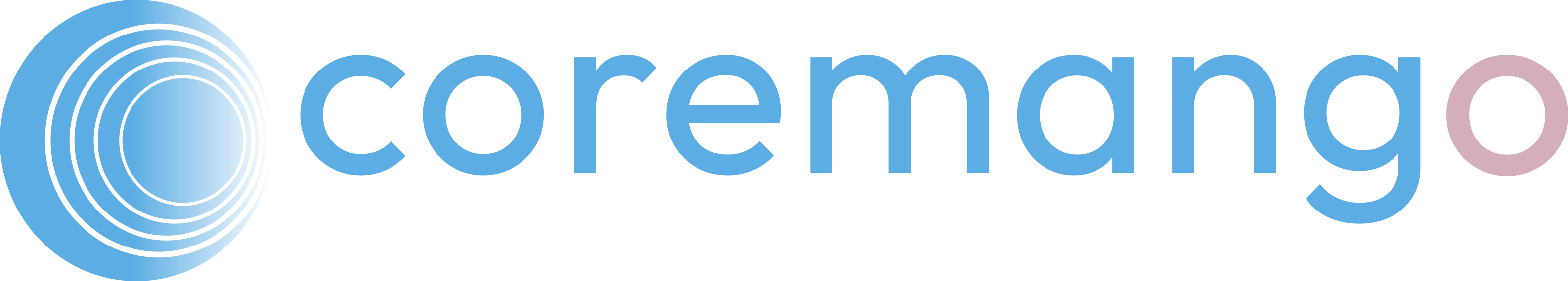 Coremango Support